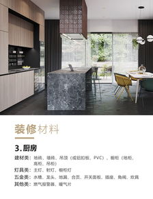 尊源空間設(shè)計(jì) 建筑裝飾材料與裝修明細(xì)清單全解析